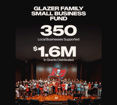 Glazer Family Small Business Fund: 2026 First Round Recipients Announced